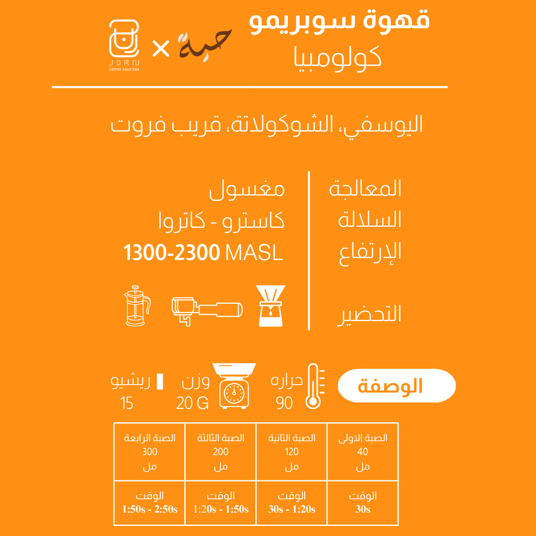 Supremo - Columbia - Beans