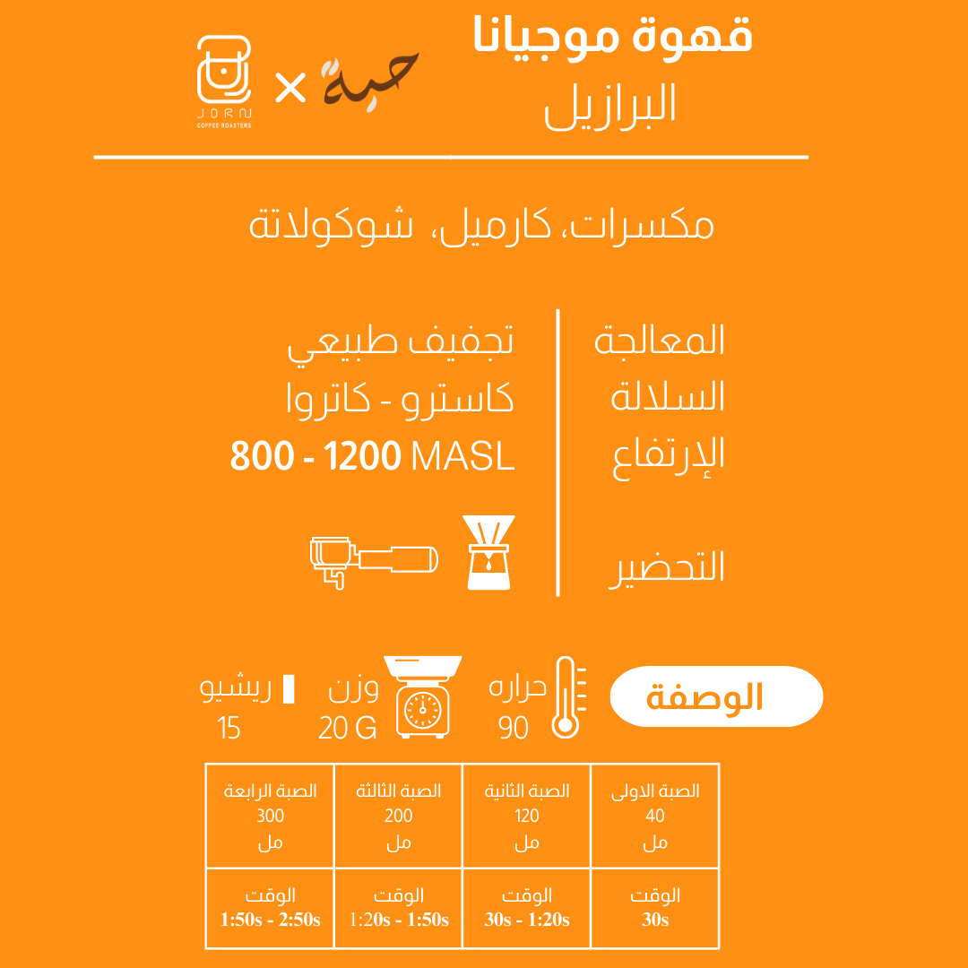 Mogiana - Brazil - Beans